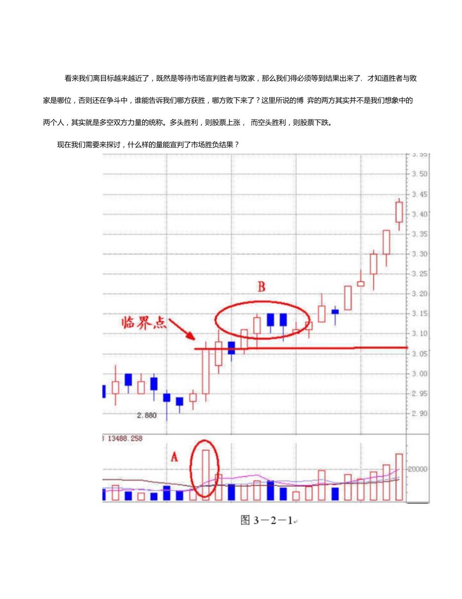 成交量—才是真正的王者指标(黑马王子)_第2页