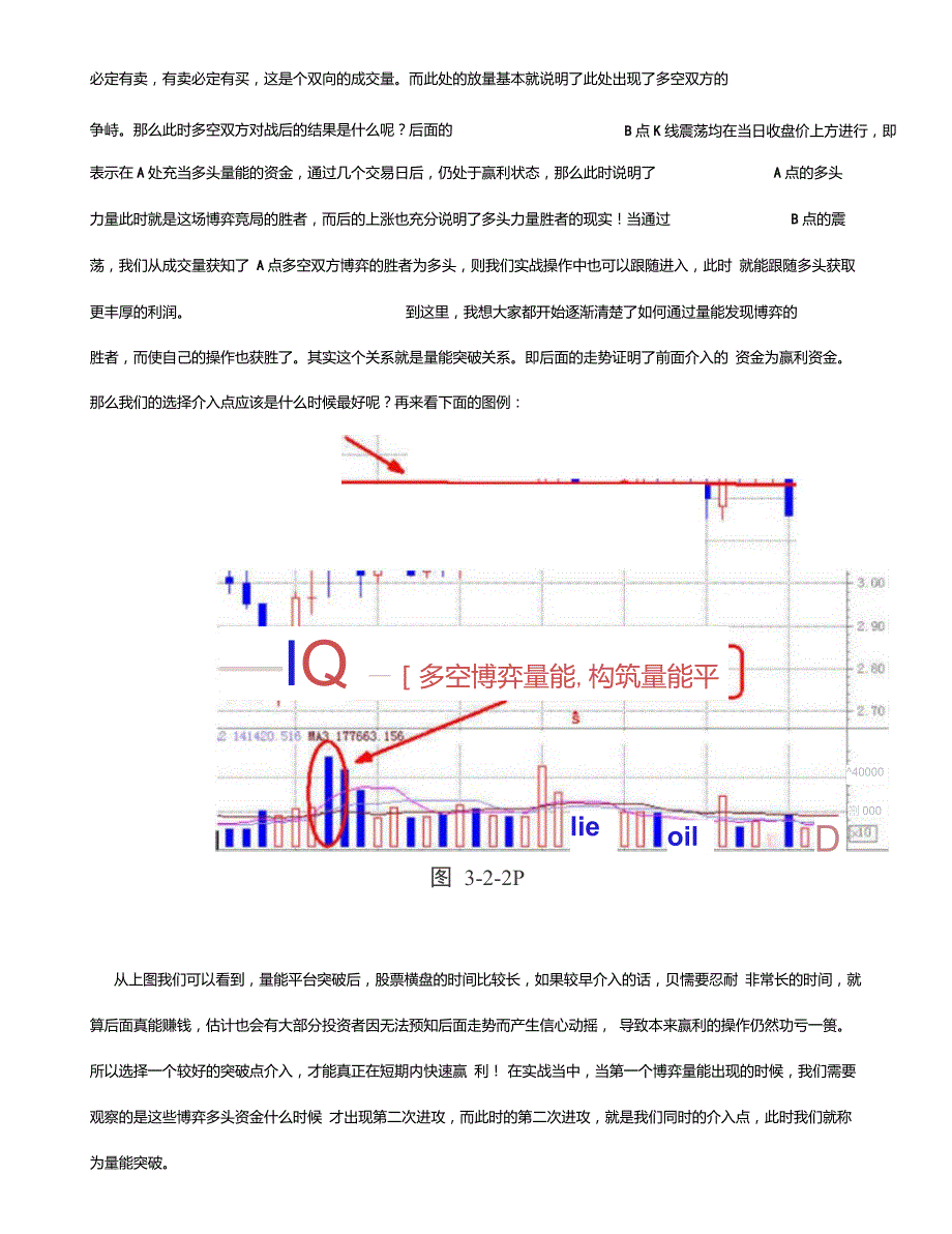 成交量—才是真正的王者指标(黑马王子)_第4页