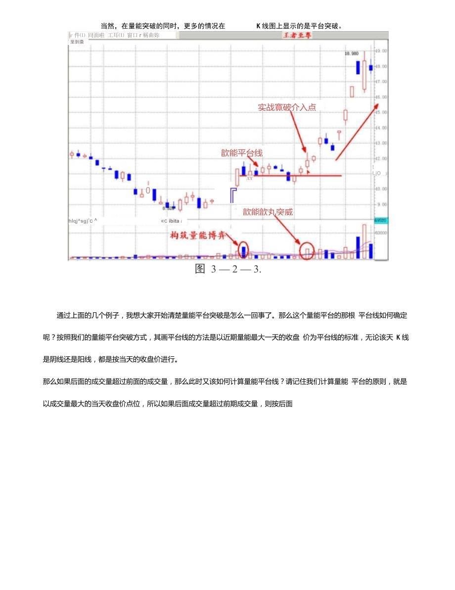 成交量—才是真正的王者指标(黑马王子)_第5页