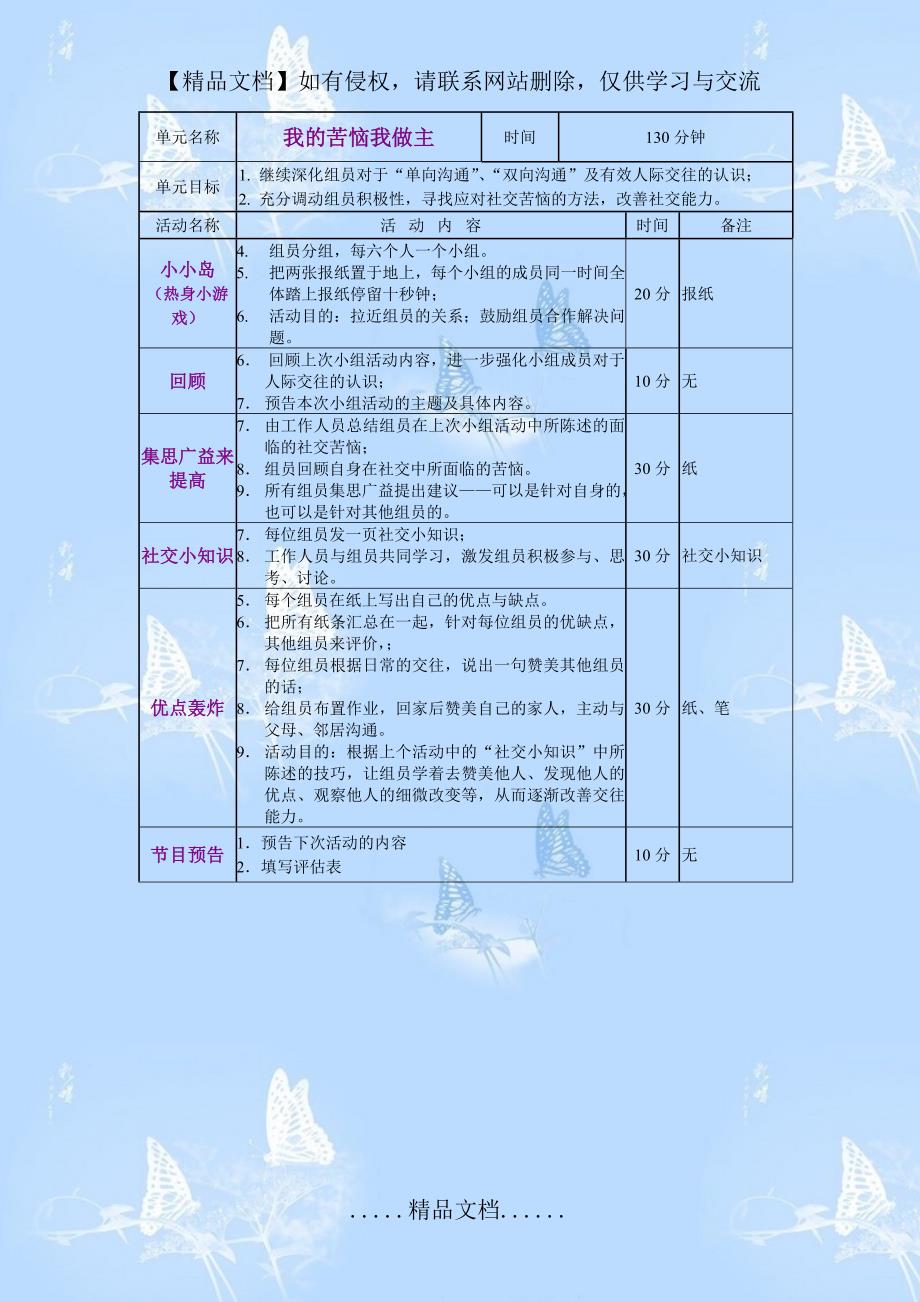 非常有用的人际沟通小组活动方案_第4页