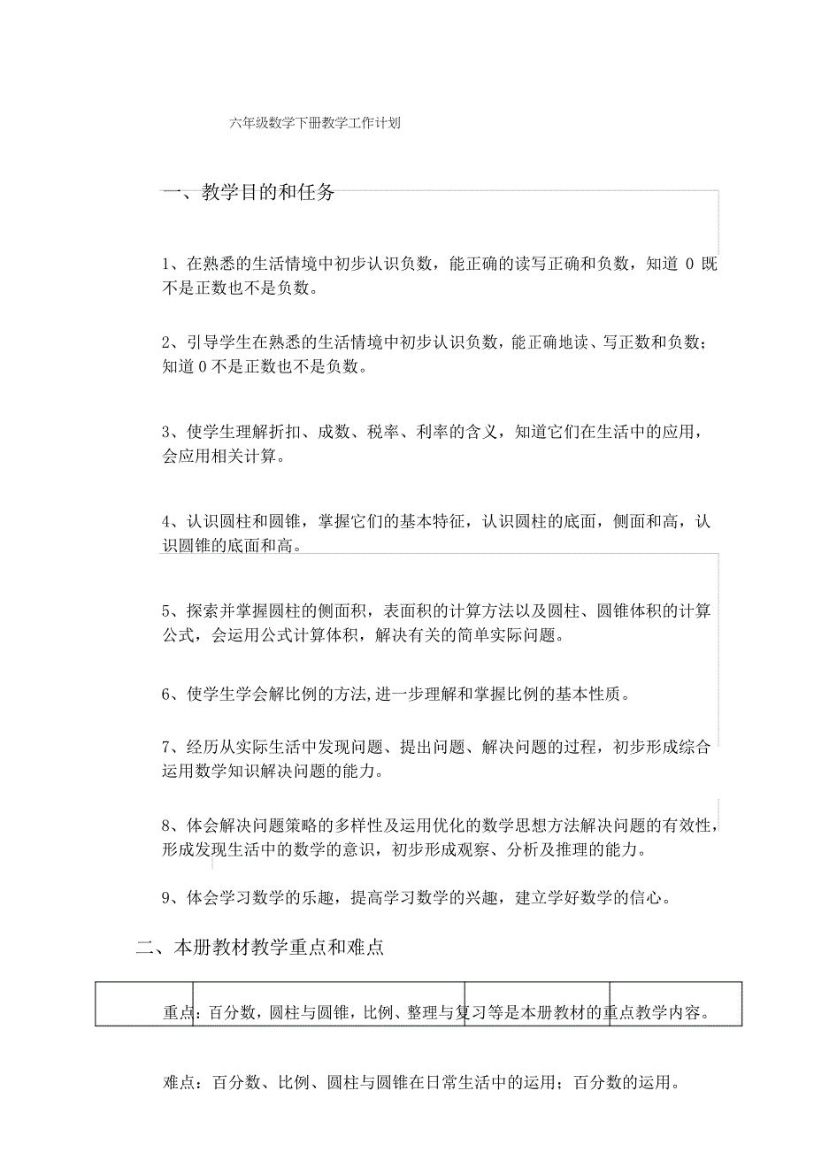 部编人教版六年级数学下册教学工作计划 12_第1页