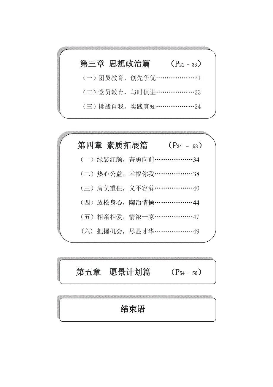 优秀先进班集体申报材料前言和目录_第3页