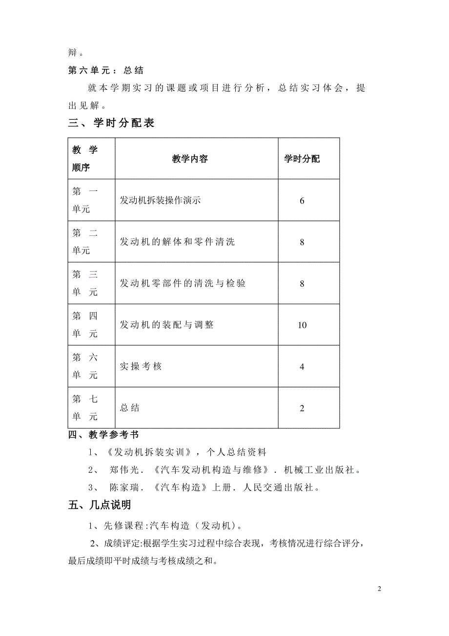 发动机实训总结_第2页