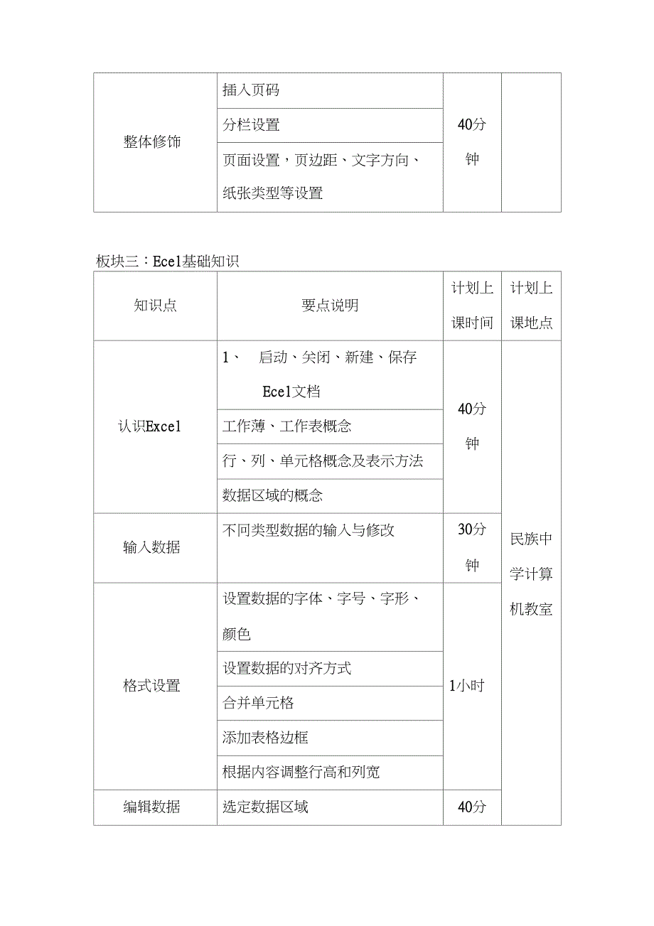 计算机基础知识培训方案_第3页