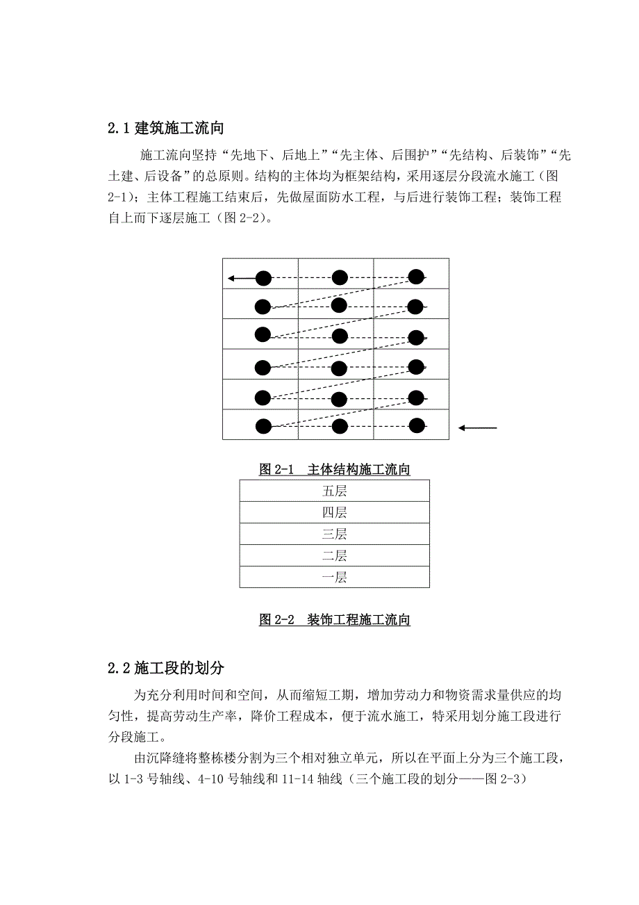 施工组织设计说明书修复的_第3页