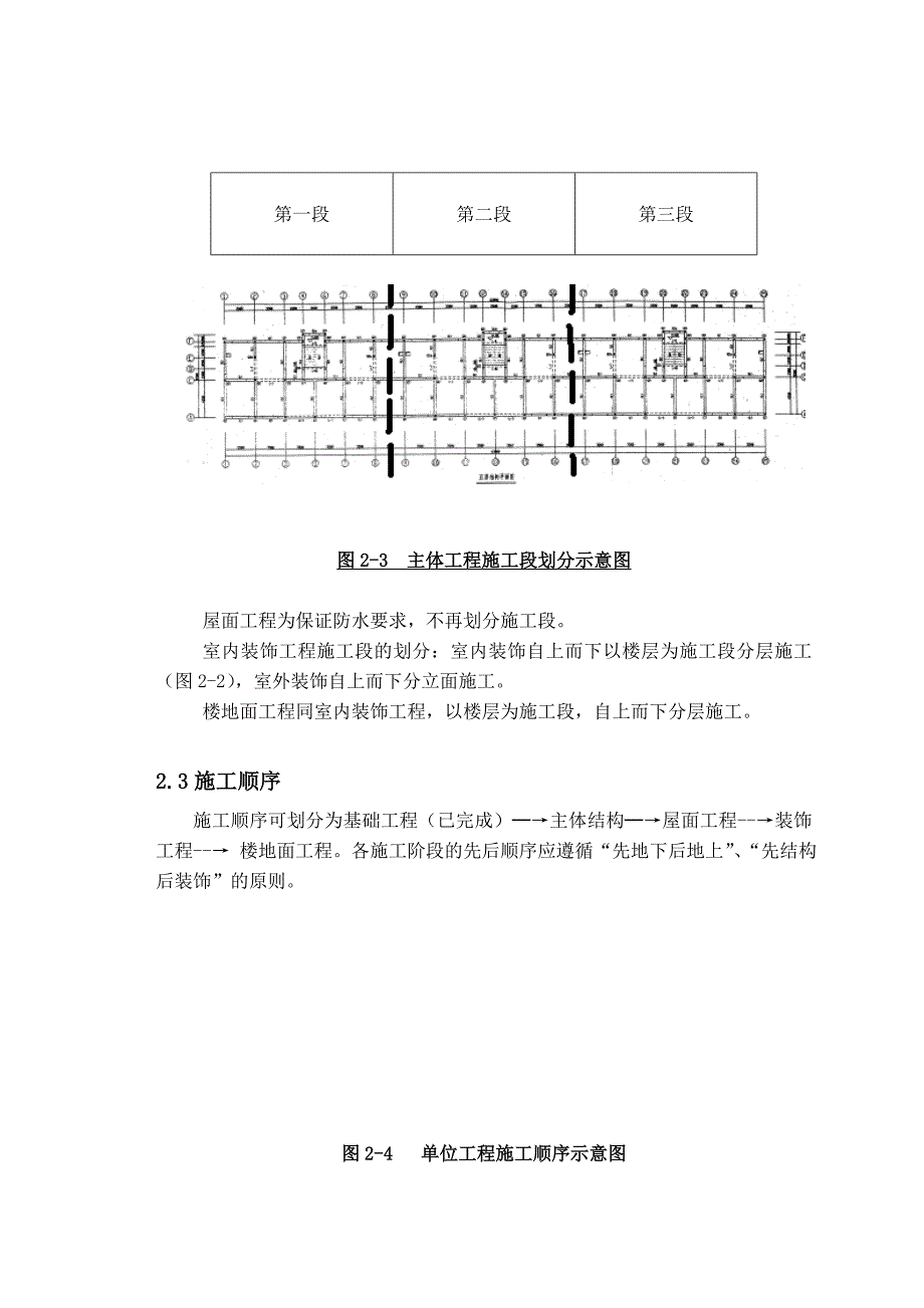 施工组织设计说明书修复的_第4页