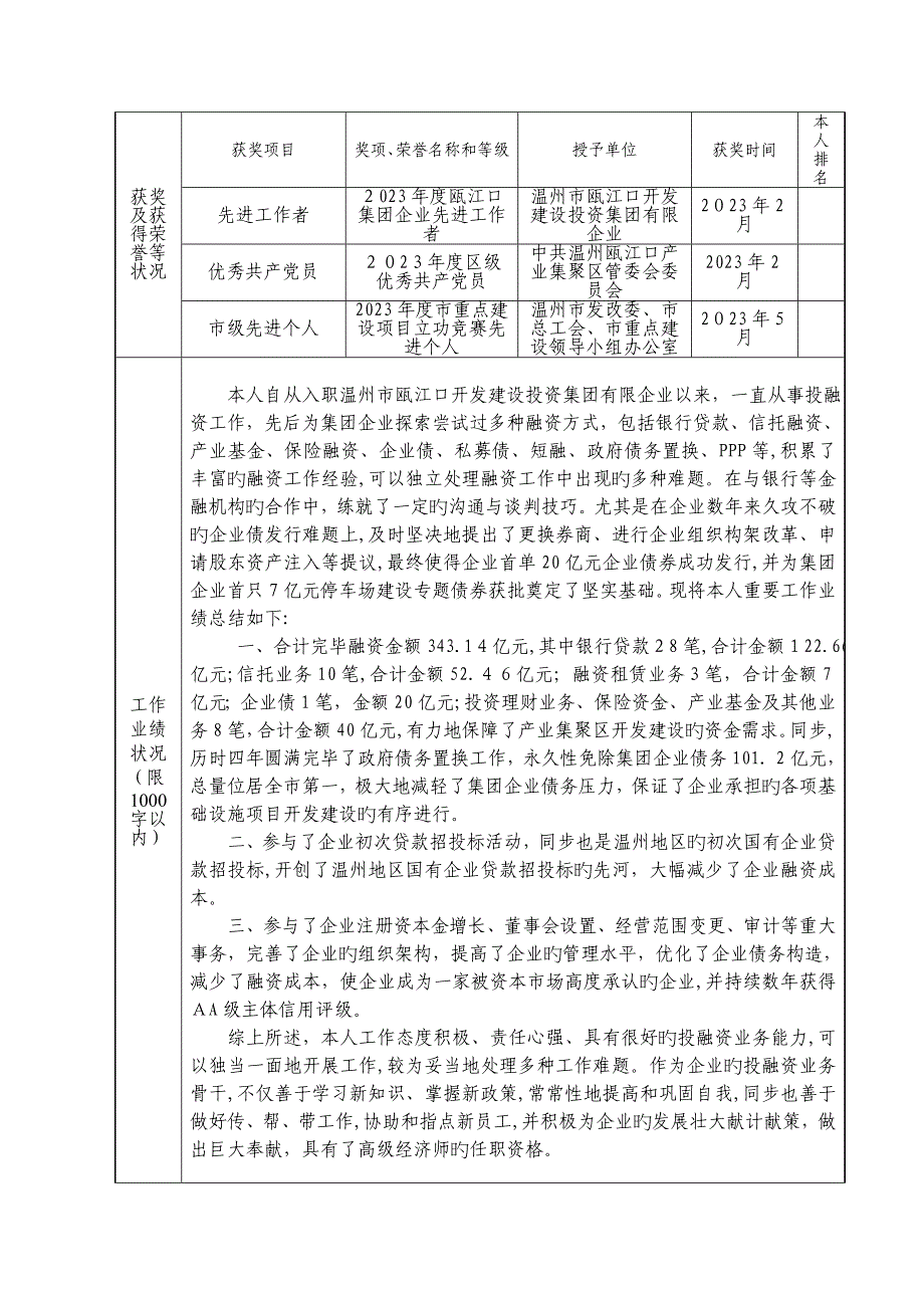 2023年推荐高级经济师职务任职资格人员情况综合表_第3页