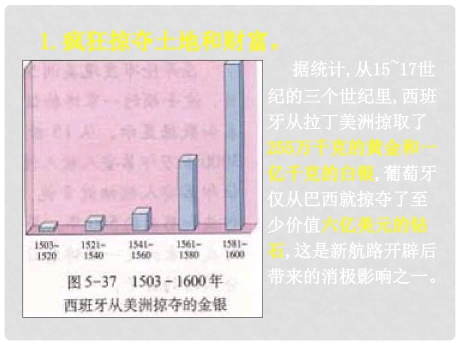 九年级历史上册 第五单元 步入近代 第17课 早期殖民掠夺课件2 新人教版_第5页