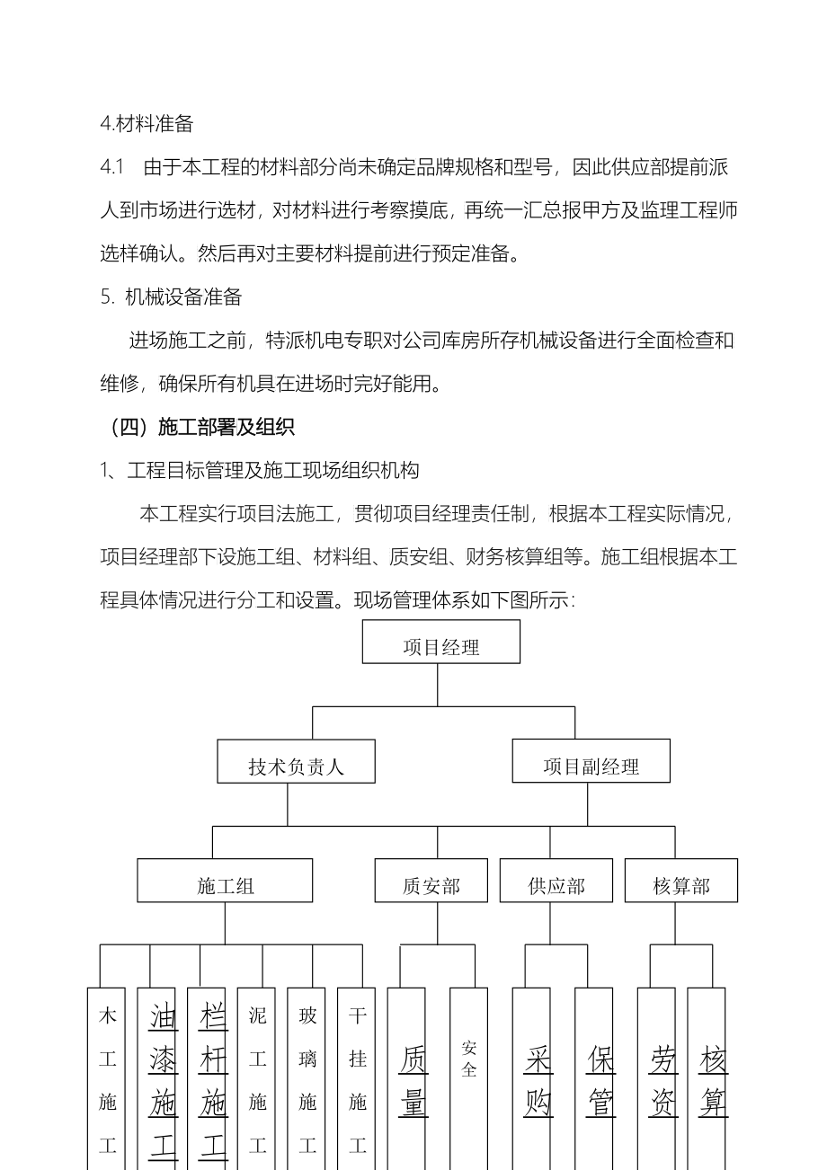 建筑装饰装修施工组织设计（DOC47）_第4页