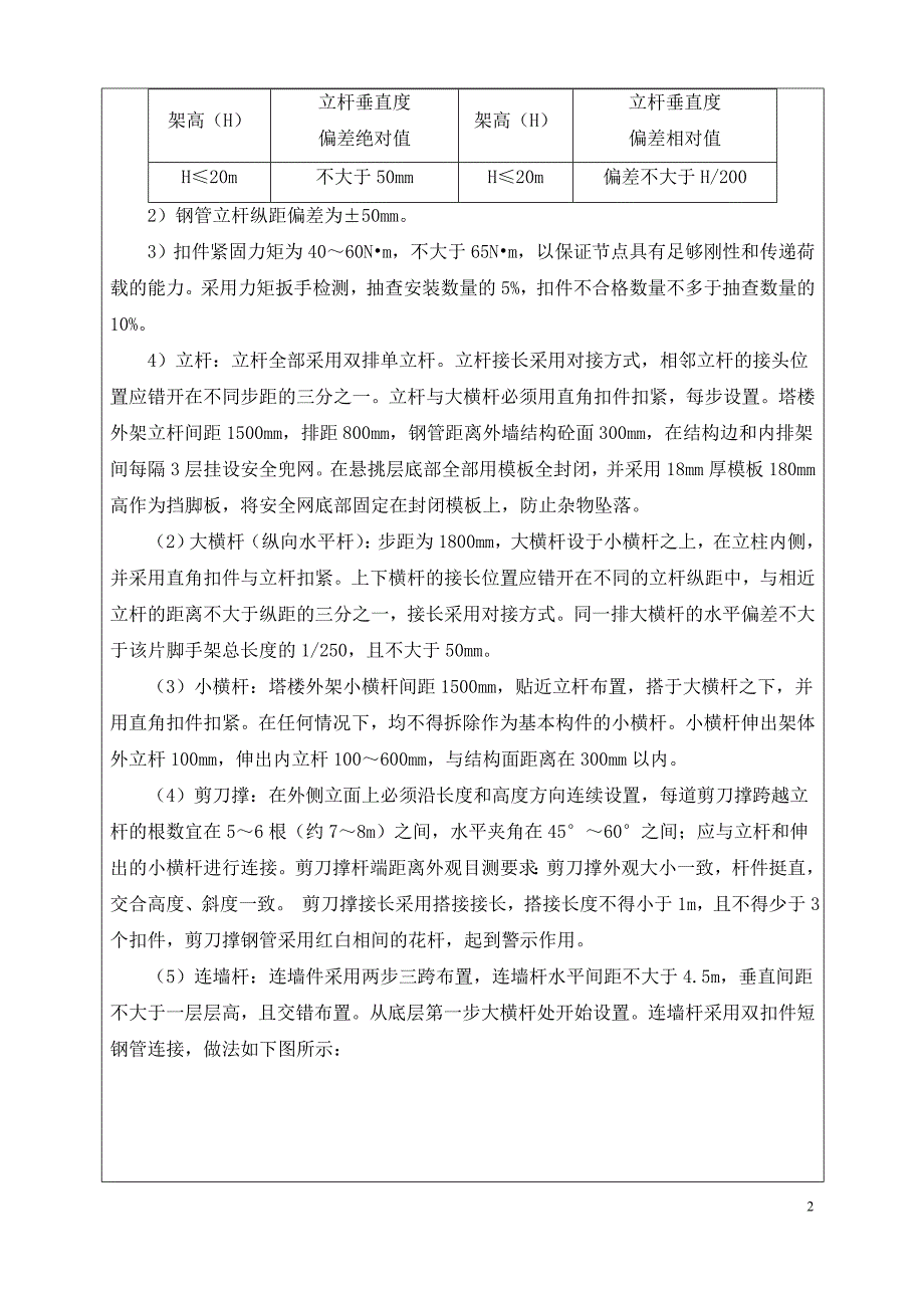 塔楼悬挑外脚手架、卸料平台搭设技术交底.doc_第2页