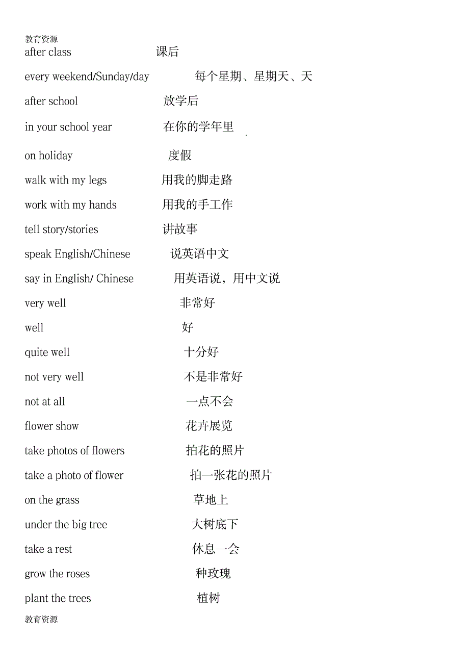 【教育资料】五年级上册英语素材资料词组归类人教学习专用_第2页