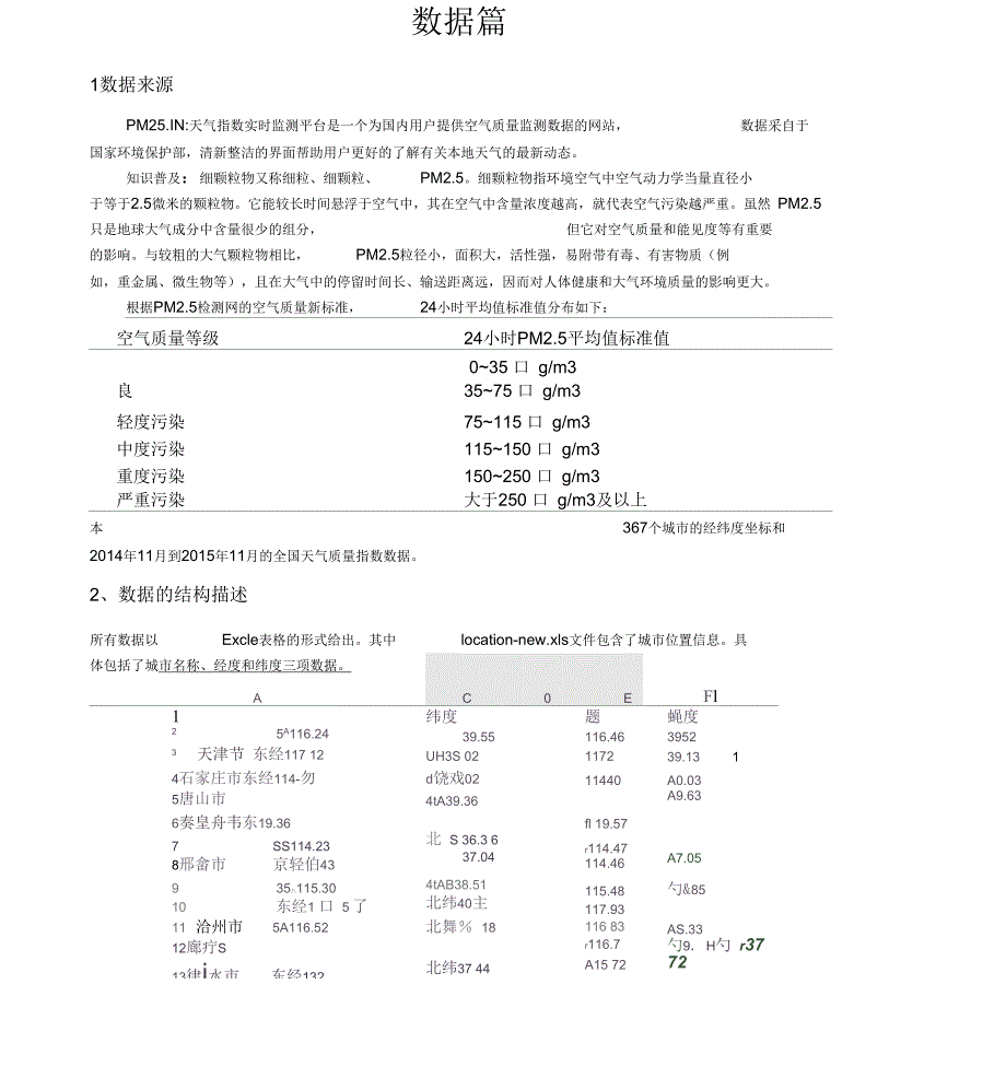 空气质量可视化作品文档_第2页