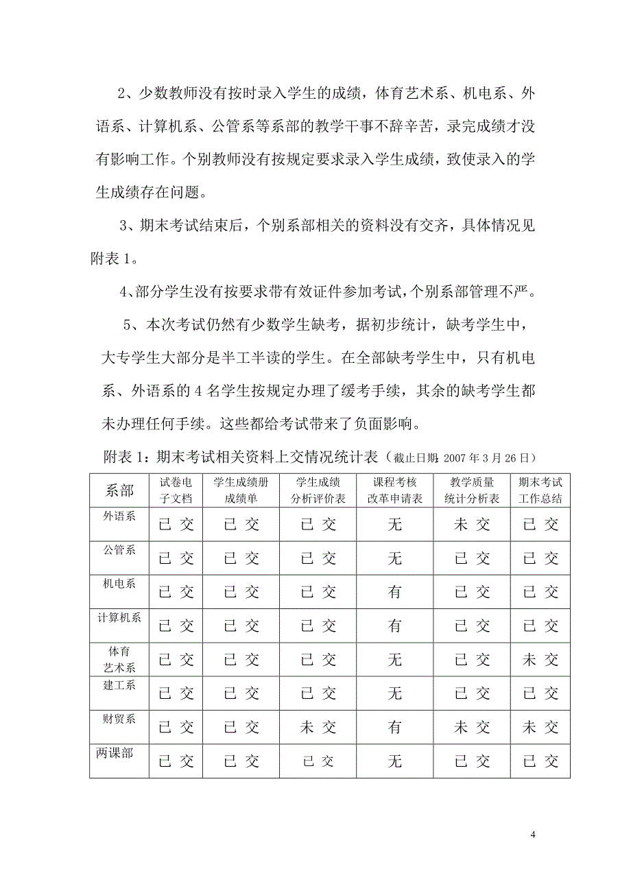 2006年下学期期末考试工作总结.doc_第4页