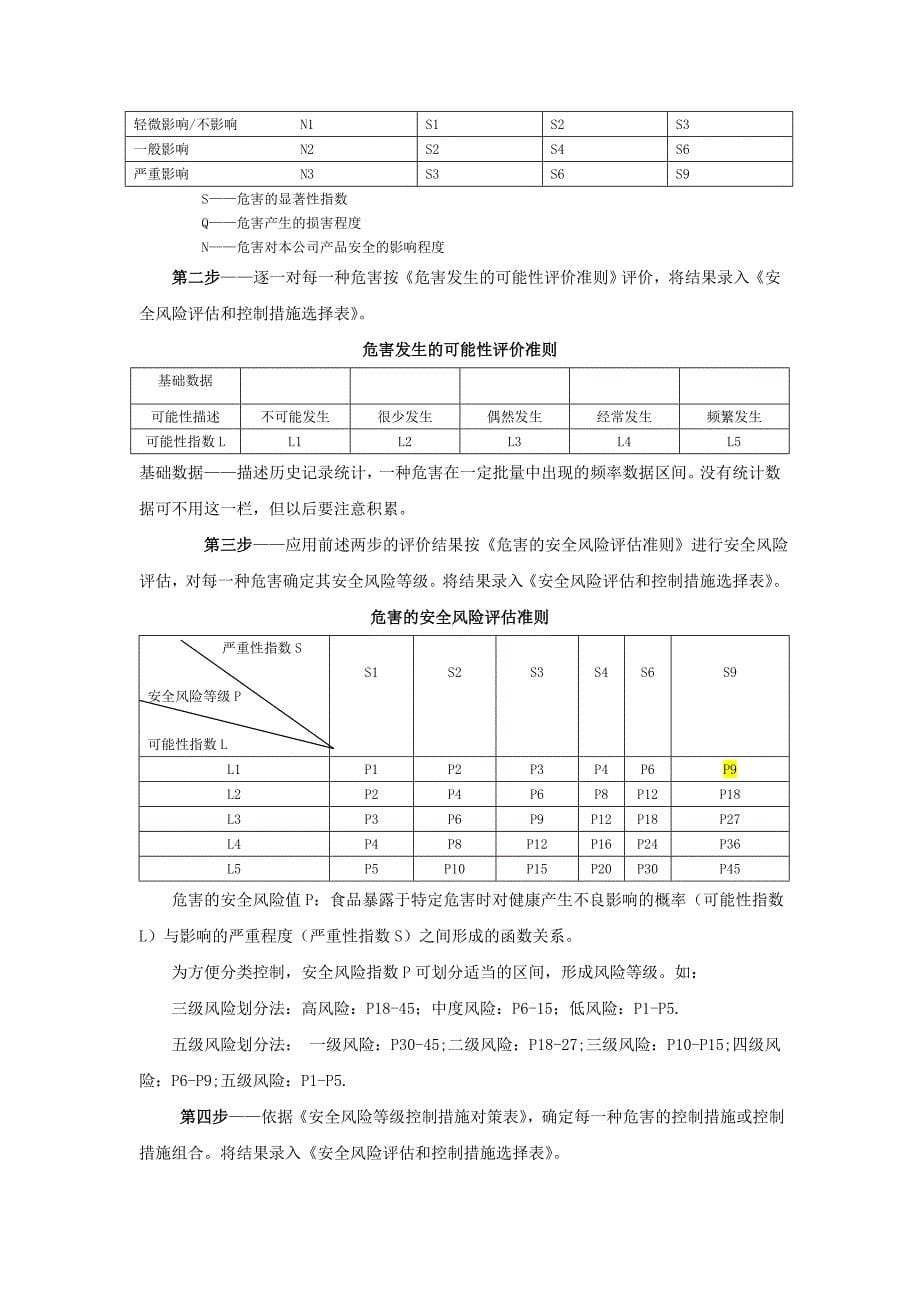 12HACCP原理应用程序_第5页