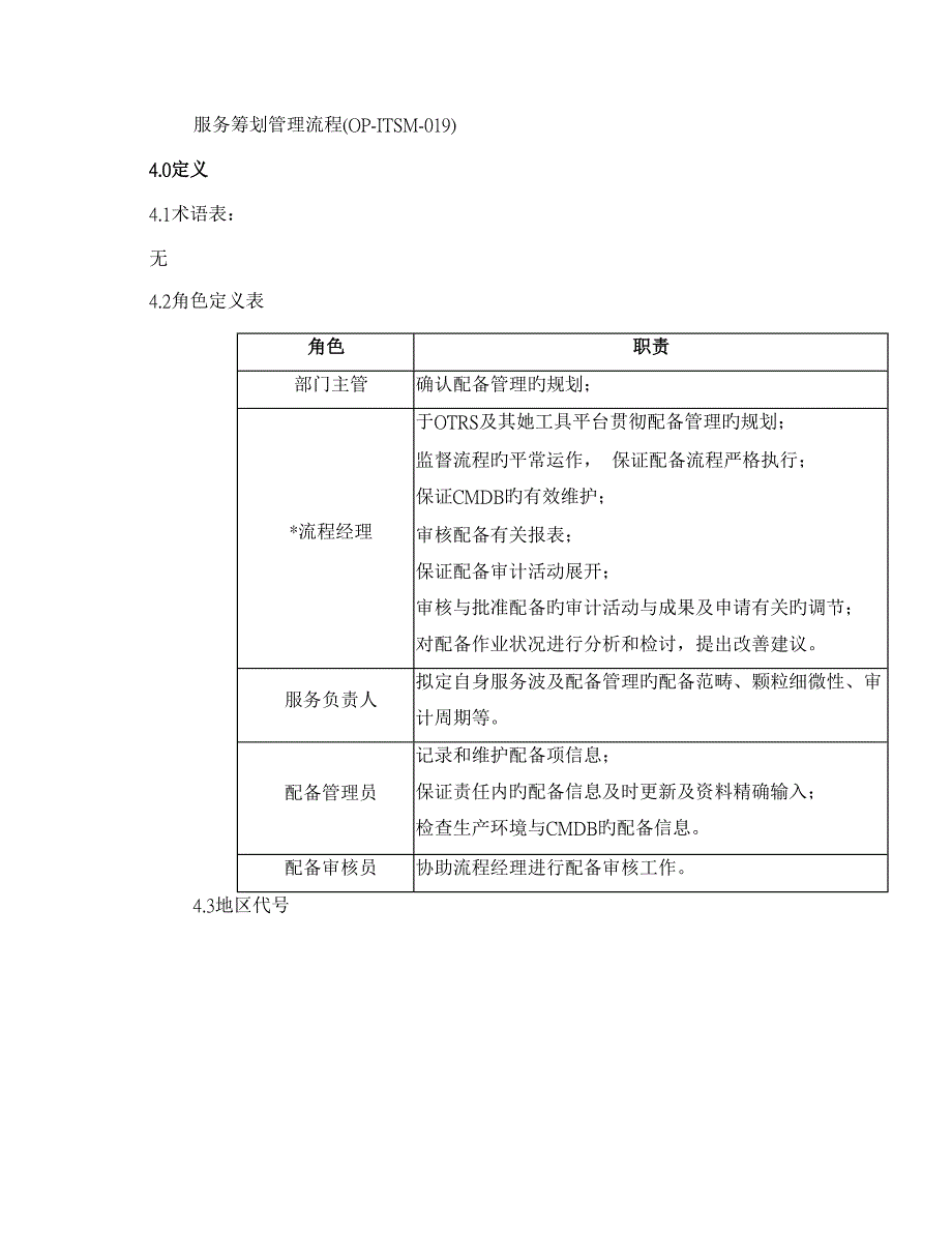 配置管理标准流程_第2页