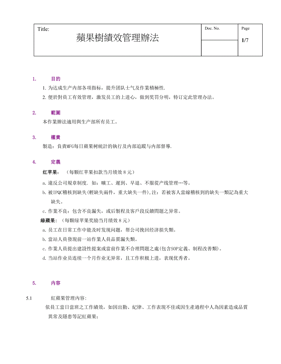 苹果树绩效管理办法_第1页