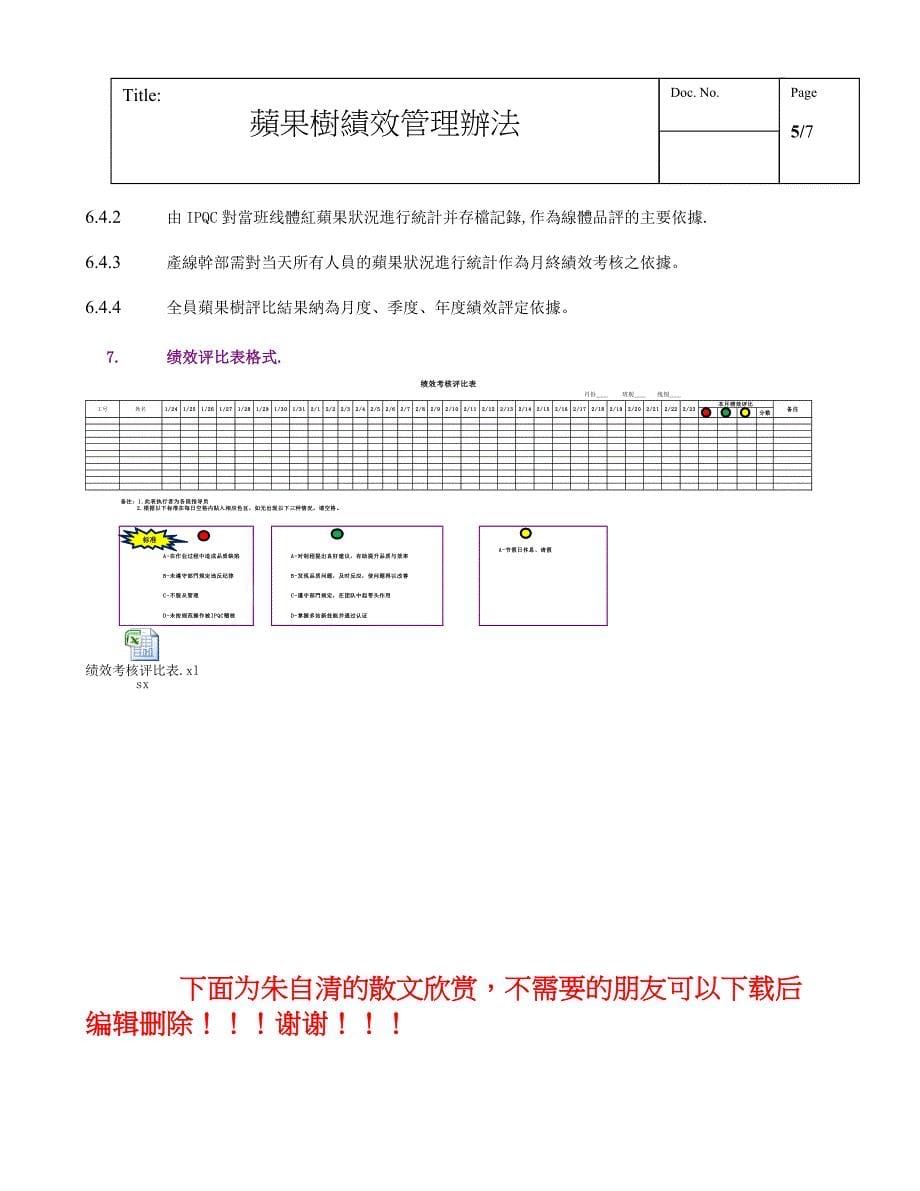 苹果树绩效管理办法_第5页