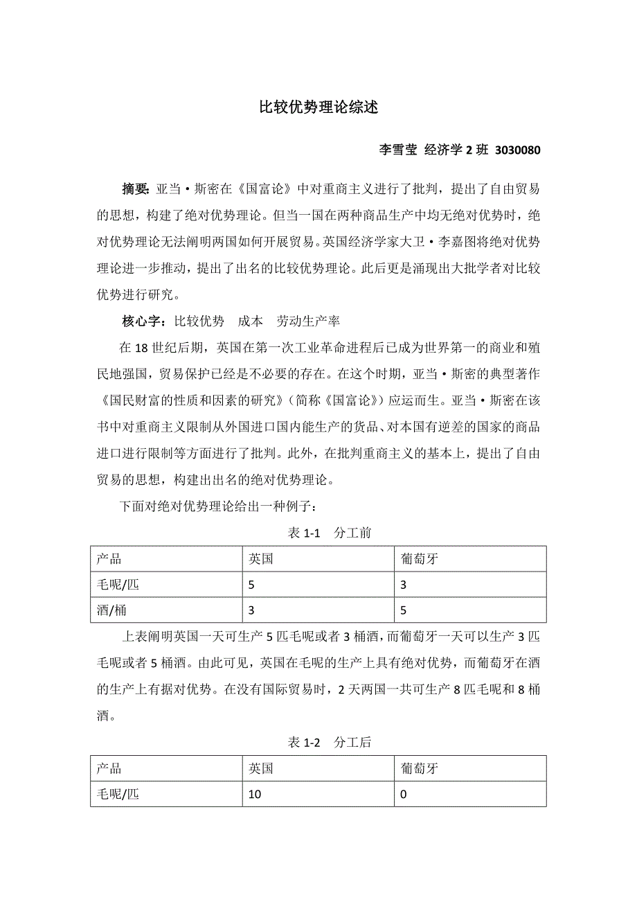 比较优势理论综述_第1页