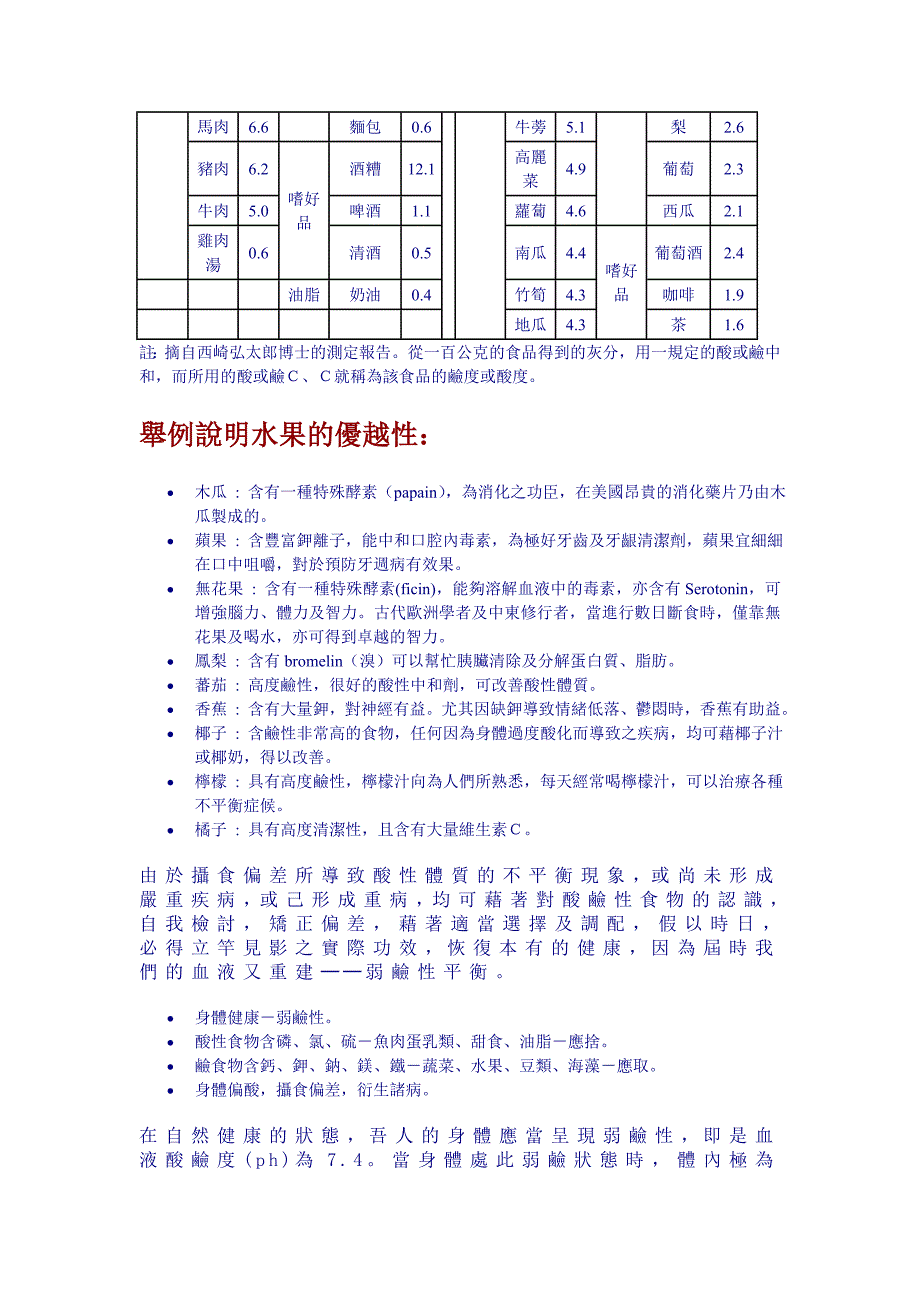 食物的酸、鹼性.doc_第2页