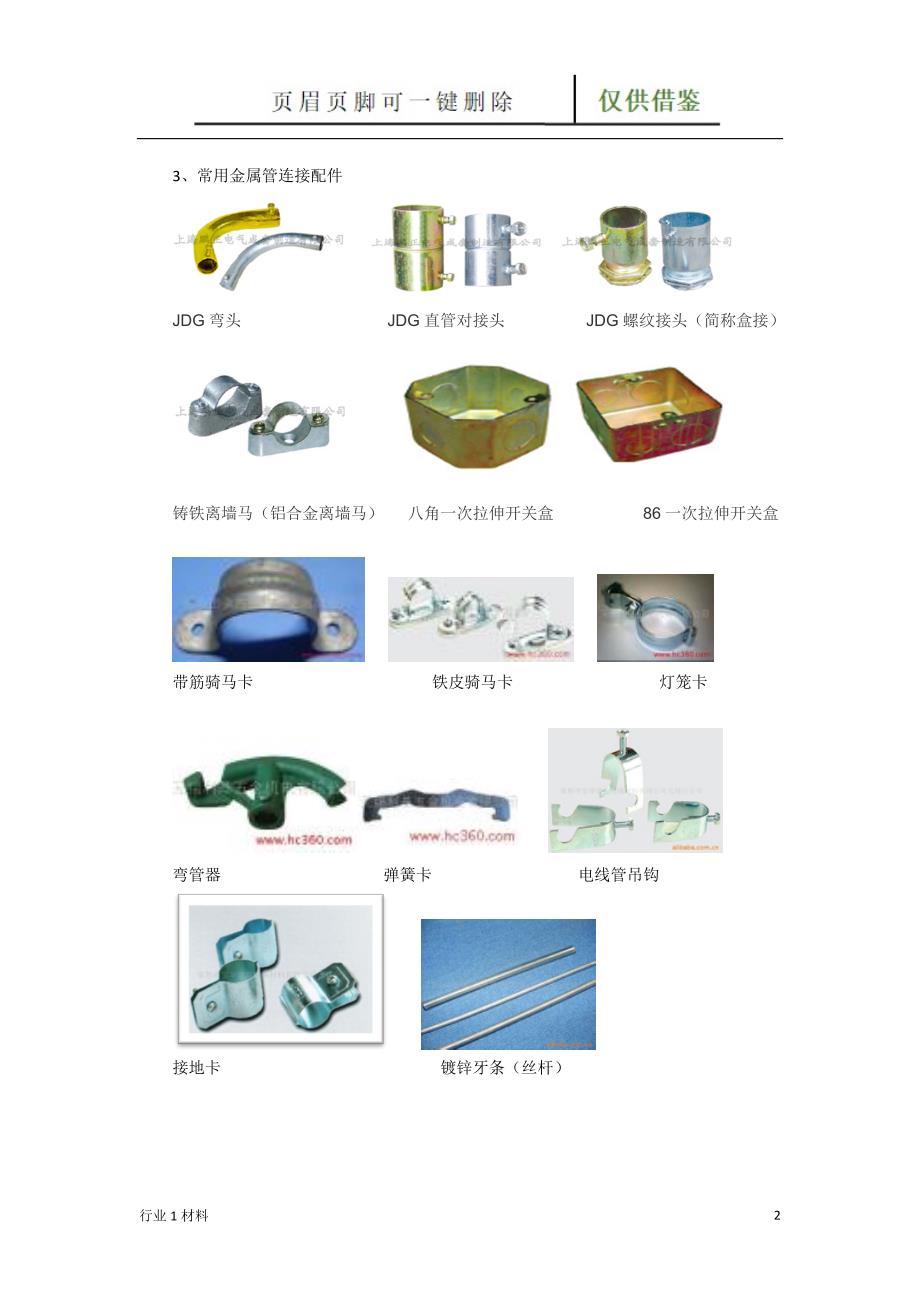 常用电线管分类工程科技_第2页