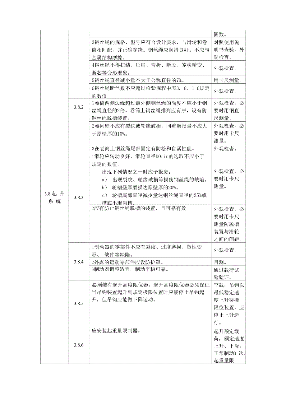 塔式起重机检验内容及技巧_第4页