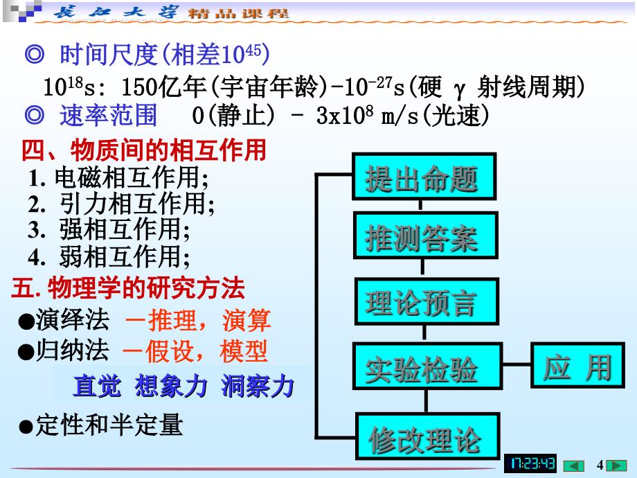 研究的对象十分广泛_第4页