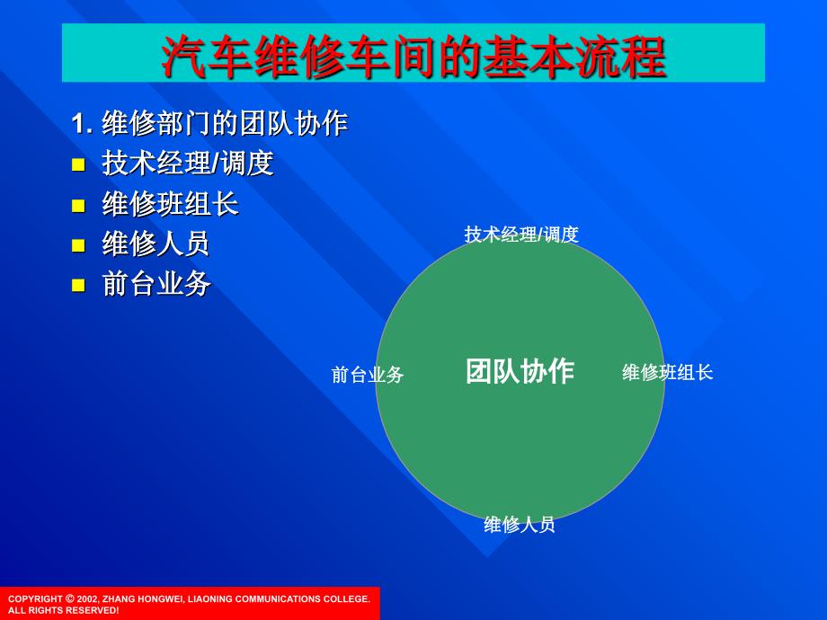 项目2 安全生产注意事项课件_第4页