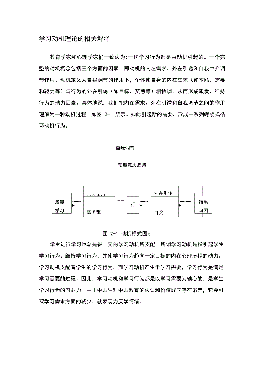 学习动机理论的相关解释_第1页