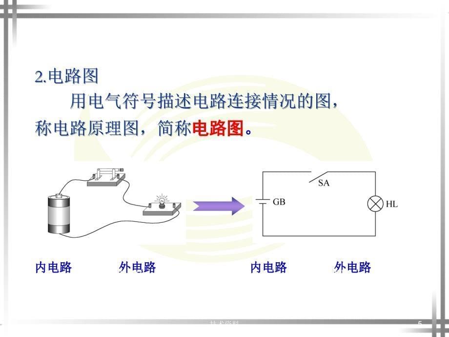 电工基础知识(全面)【专业研究】_第5页