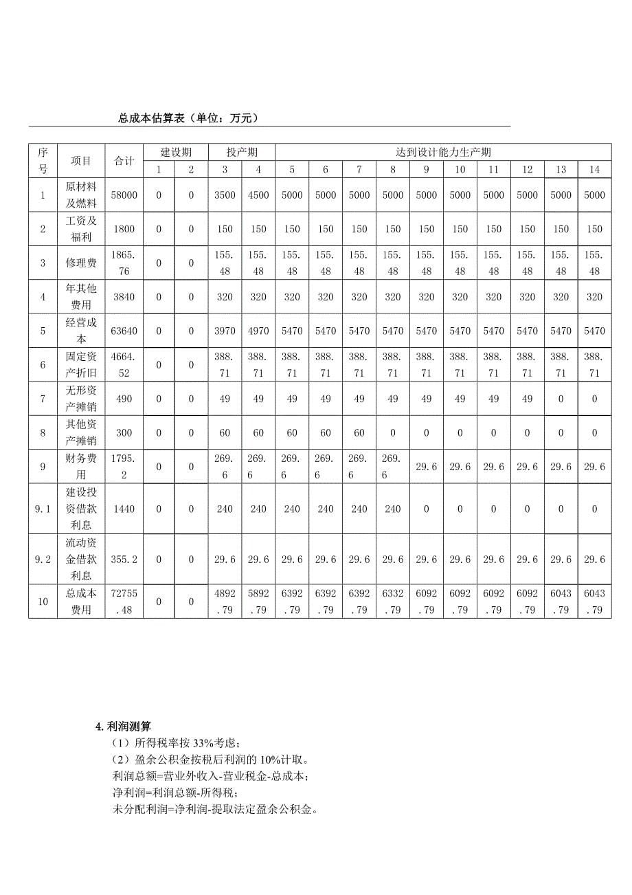 工程经济大作业 (2).doc_第5页