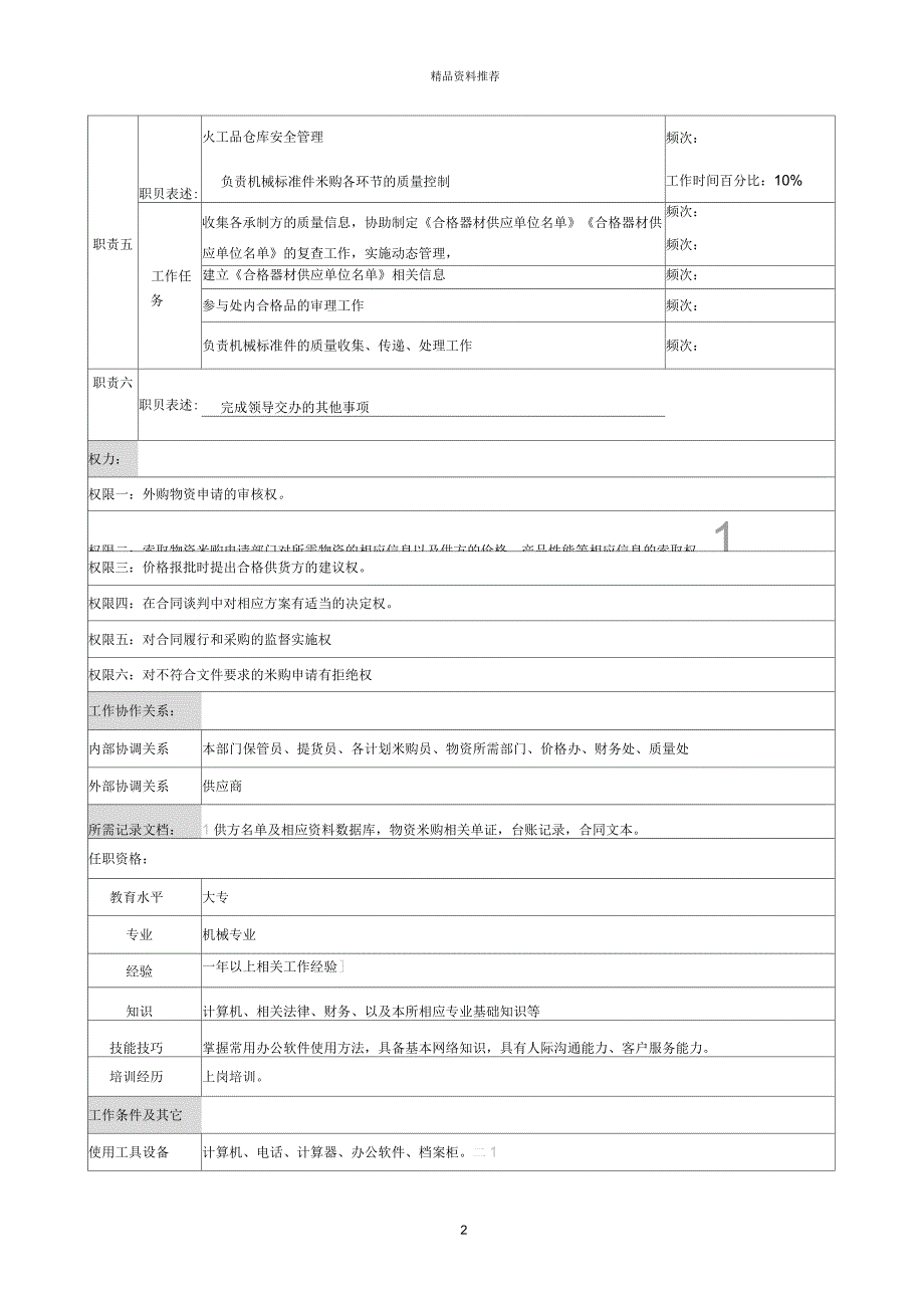 中船重工研究所条件保障处机械标准件计划采购员岗位说明书_第2页