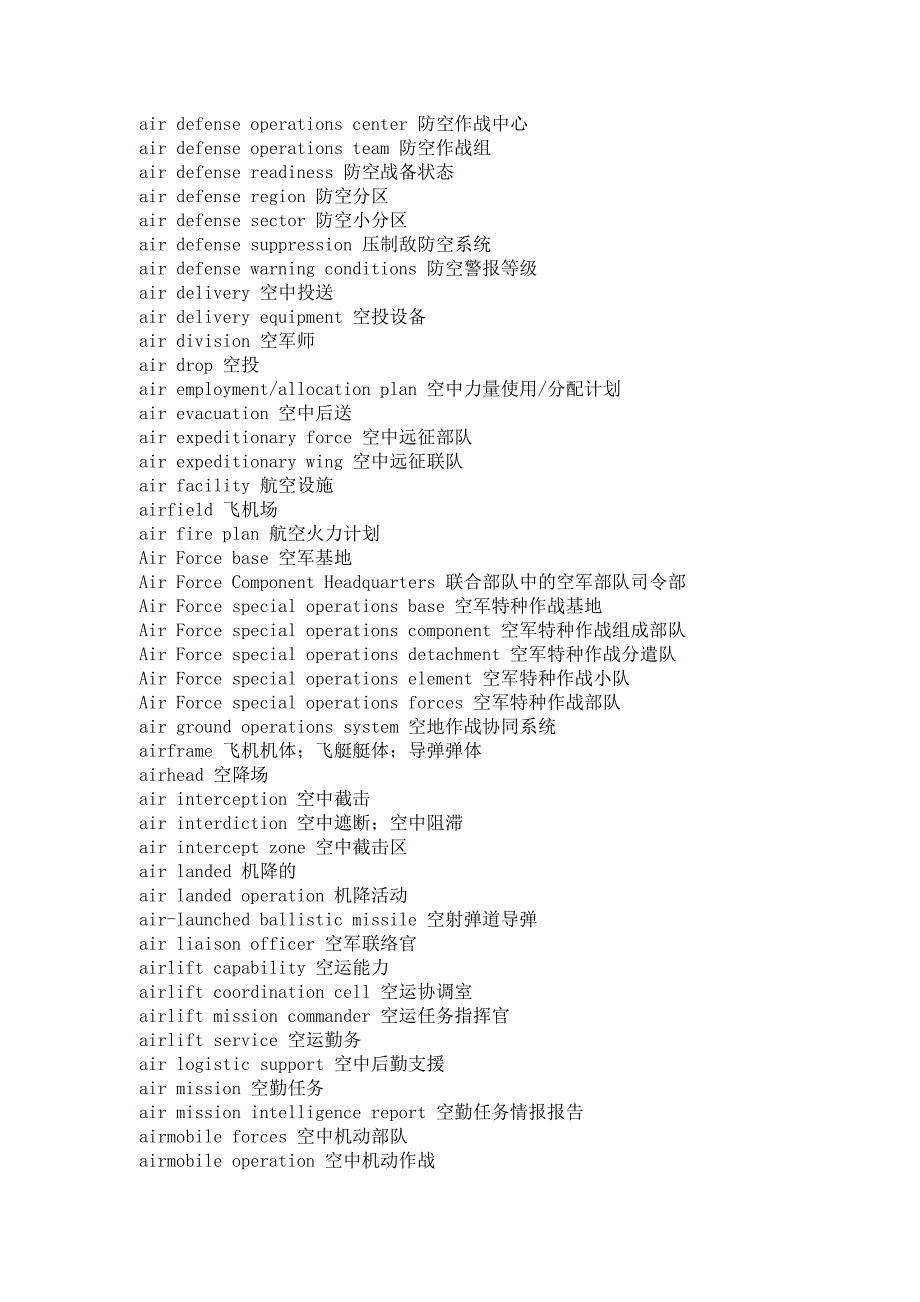 (完整word版)美军常用的军事术语列表.doc_第4页