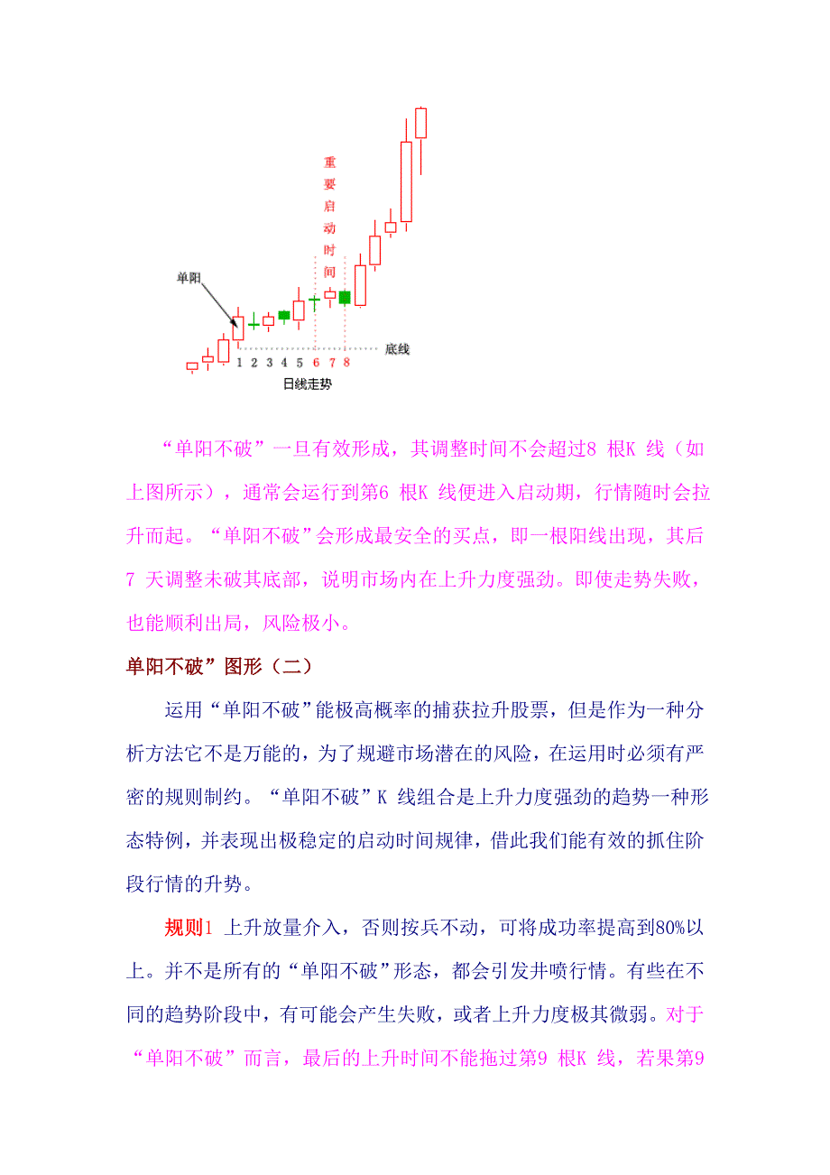 单阳不破实战攻略.doc_第3页