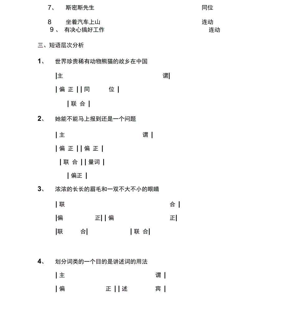 现代汉语题目_第2页