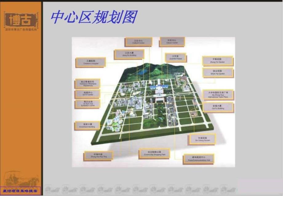 星河广告推广策略提案房地产策划文案.ppt_第3页