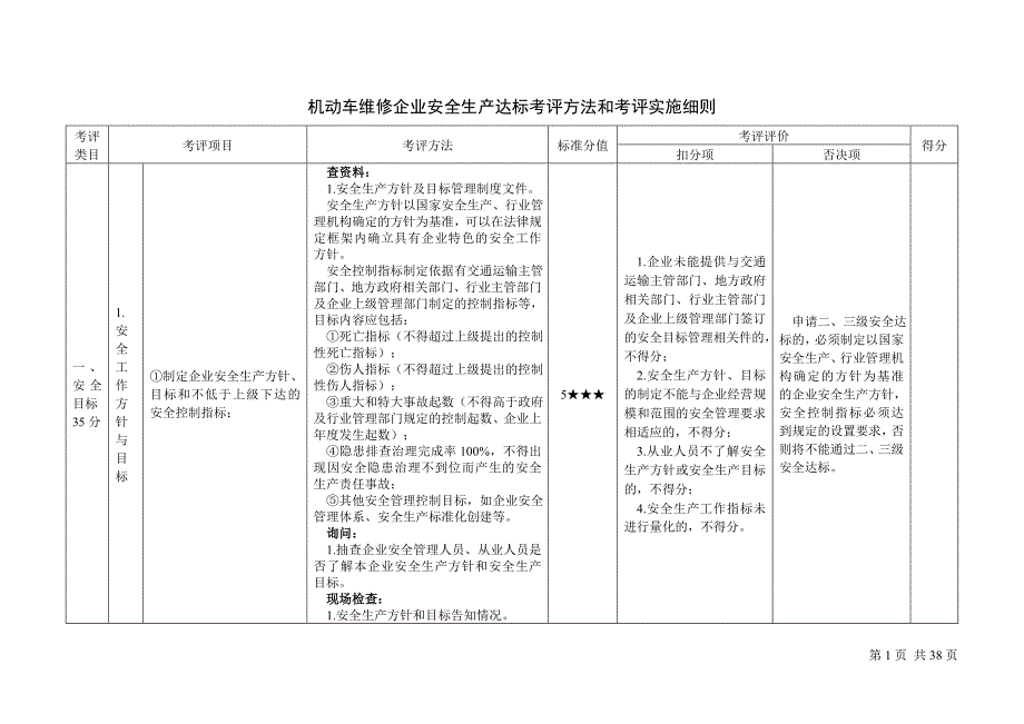 机动车维修企业安全生产达标考评方法和考评实施细则_第1页