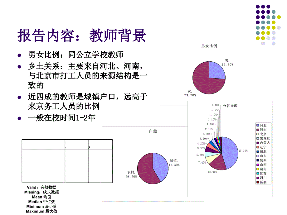 不该被忽略的世界_第3页