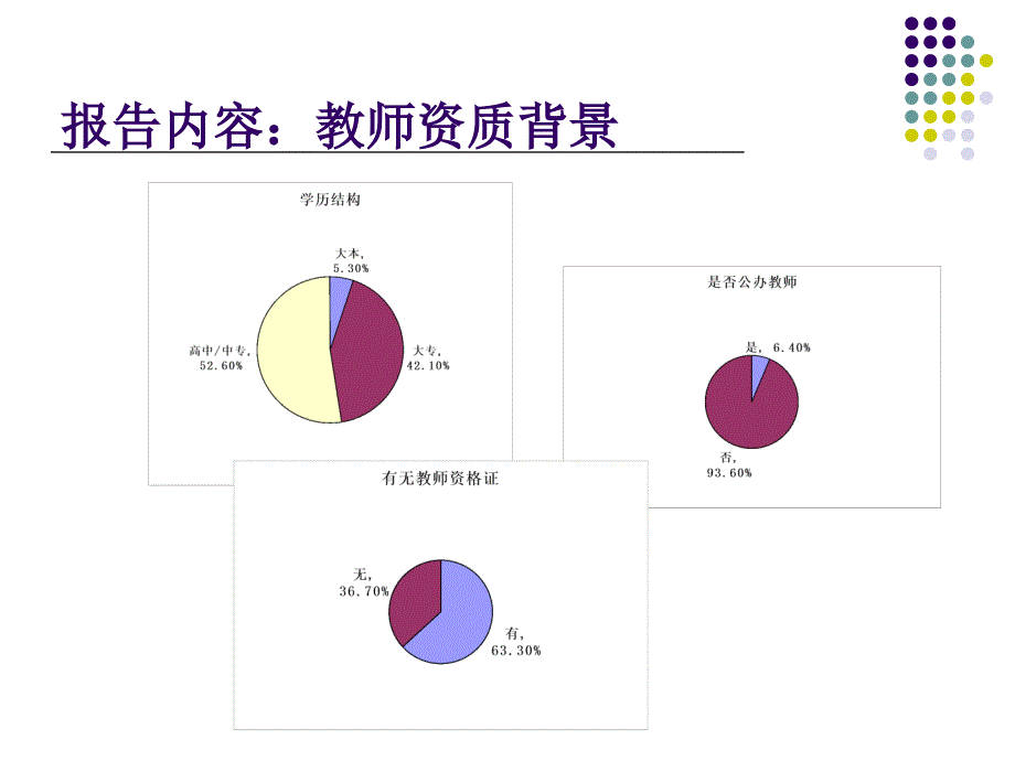 不该被忽略的世界_第4页