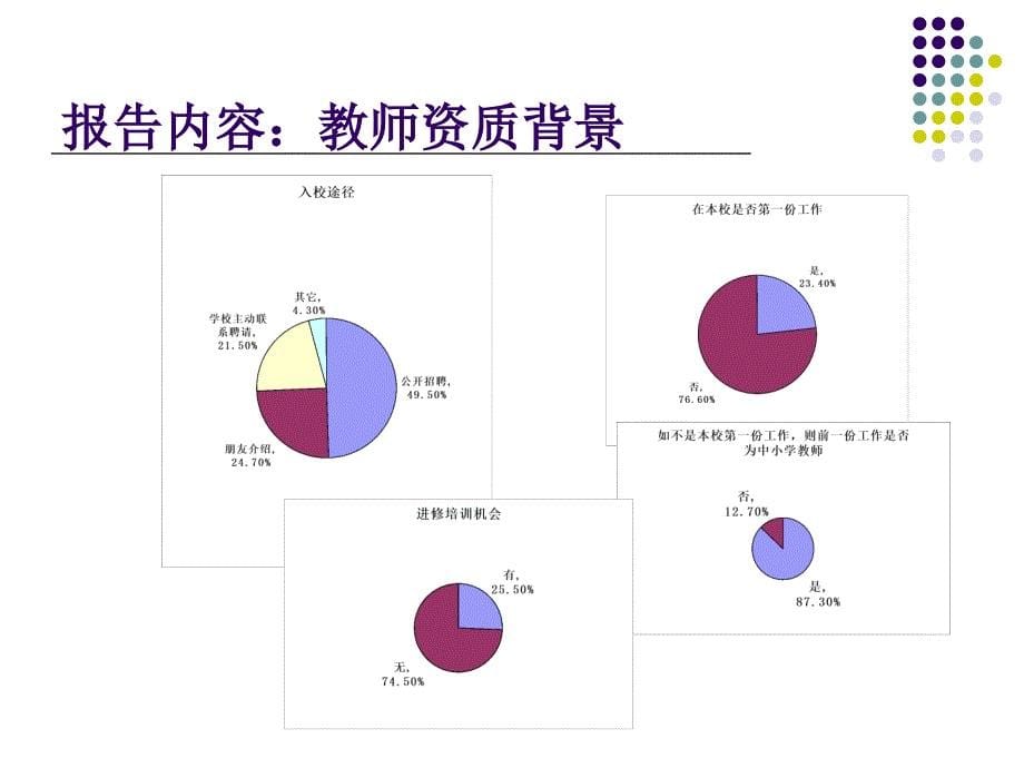 不该被忽略的世界_第5页