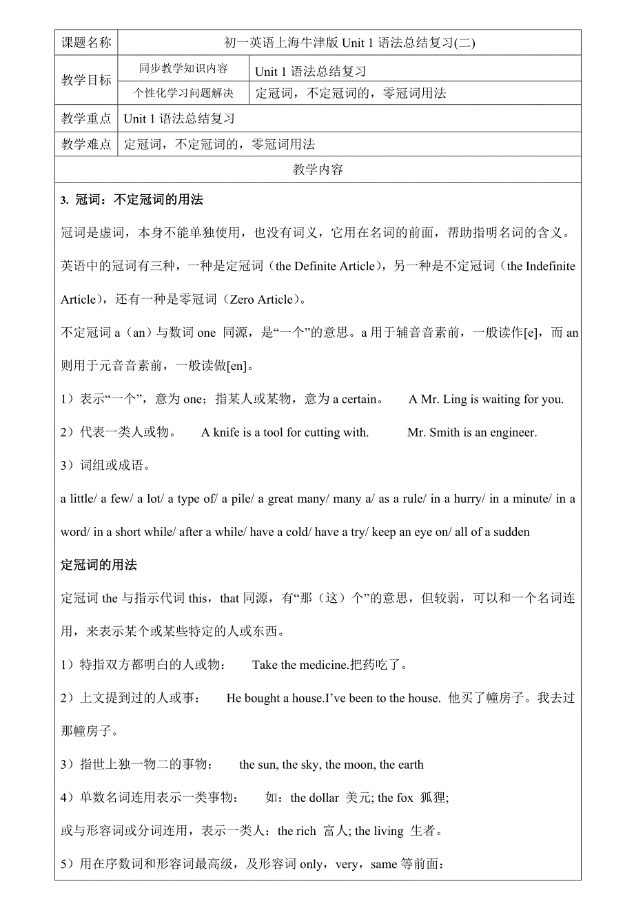 初一英语上海牛津版Unit1语法总结复习_第1页