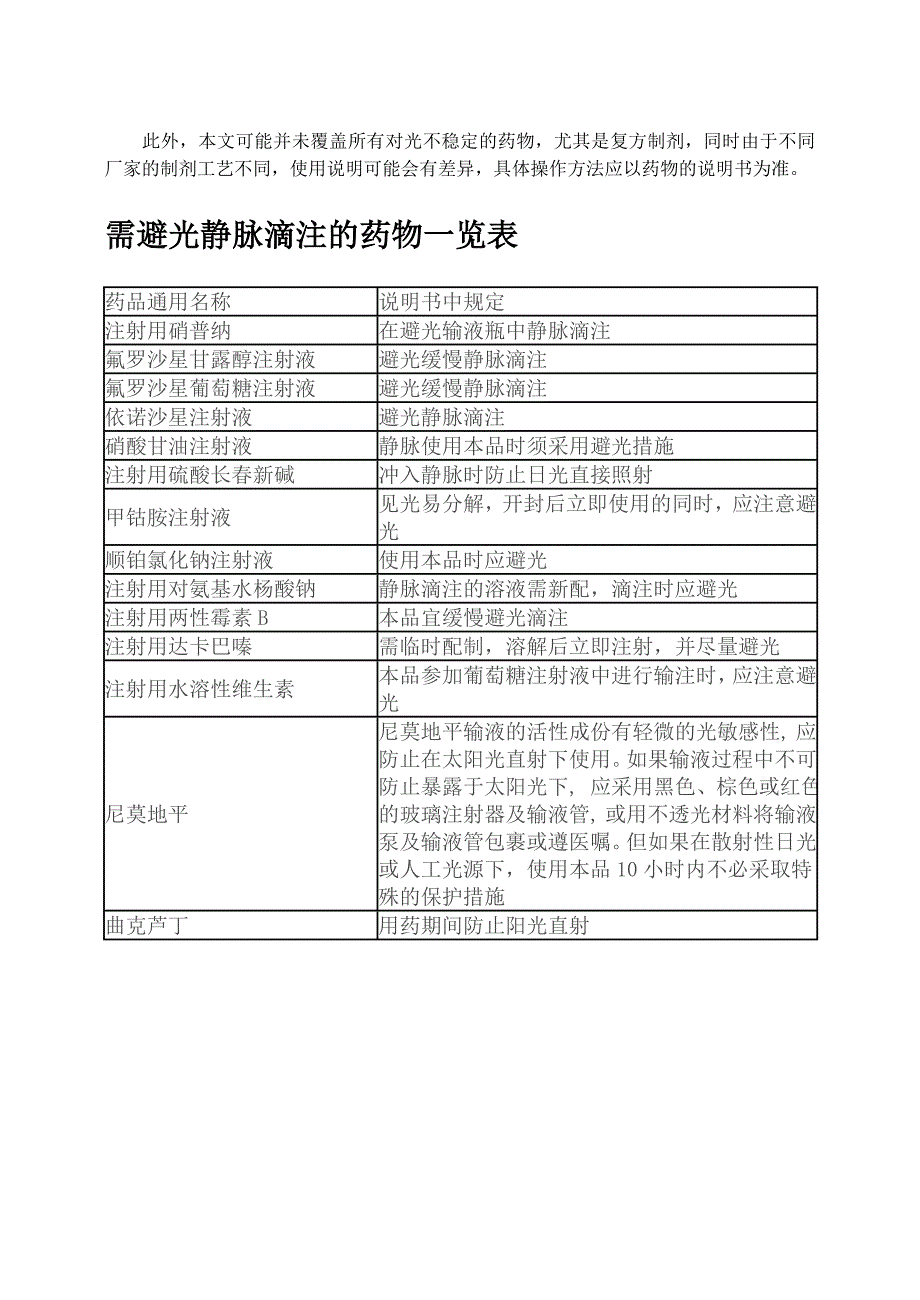 临床需避光药物_第5页