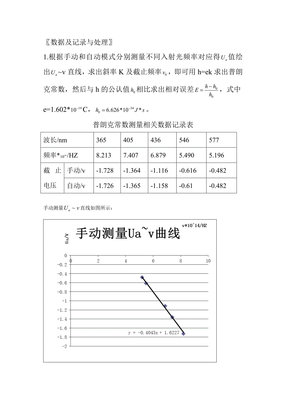 光电效应 (2).doc_第1页