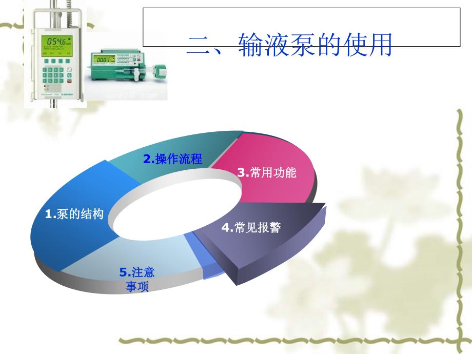 1贝朗输液泵和微量泵的使用资料课件_第3页