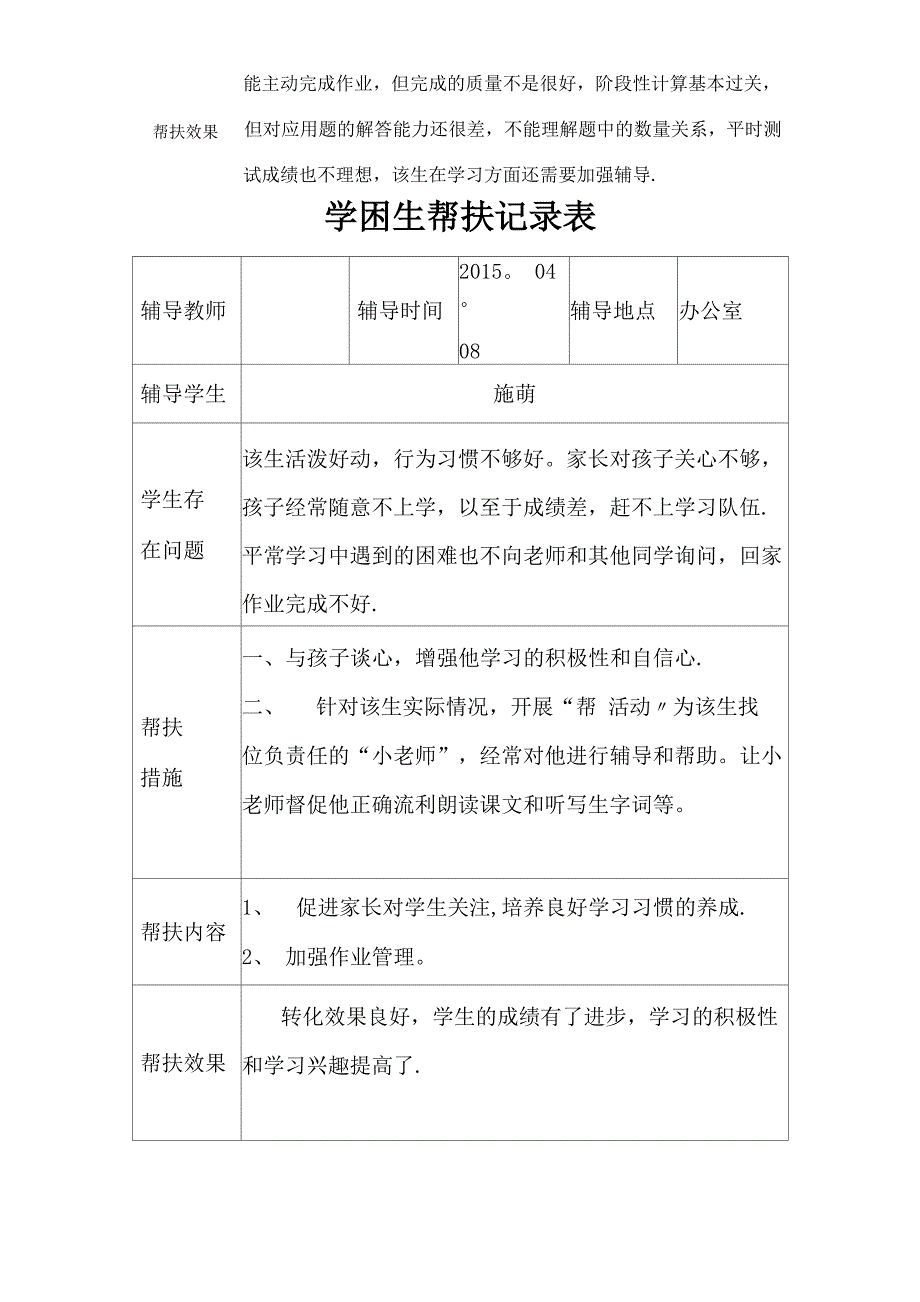 学困生帮扶记录表-关爱学困生活动记录表_第4页