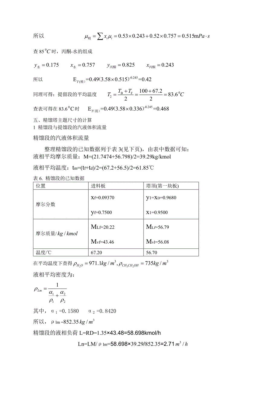 丙酮水溶液筛板精馏塔设计.docx_第5页