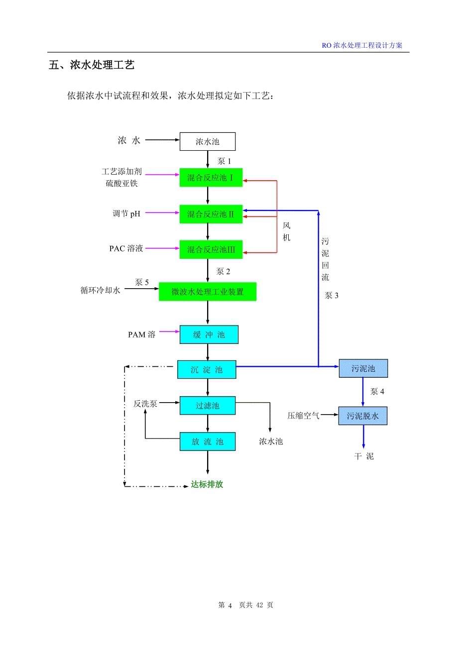 浓水设计方案_第5页