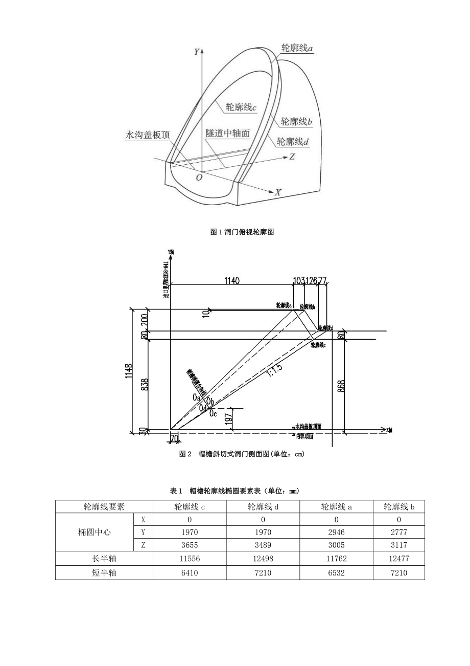 斗篷山隧道帽檐斜切式洞门施工技术_第2页