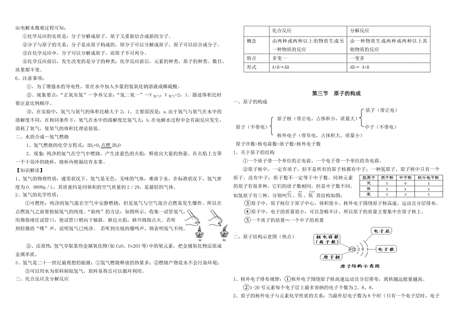 鲁教版初中化学第二章探秘水世界知识点归纳_第2页