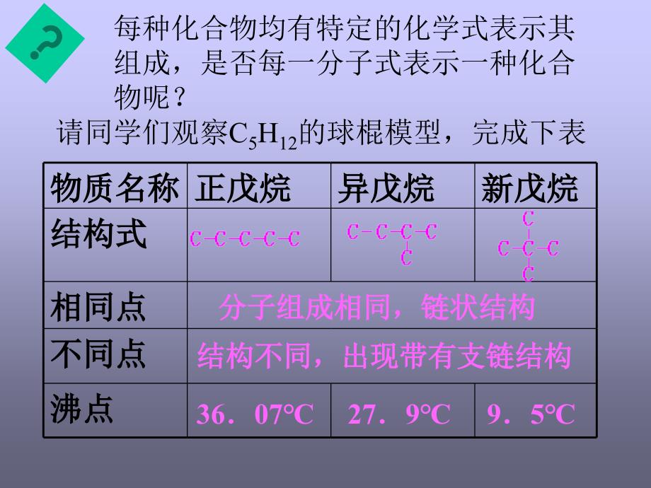 430有机化合物的结构特点_第3页