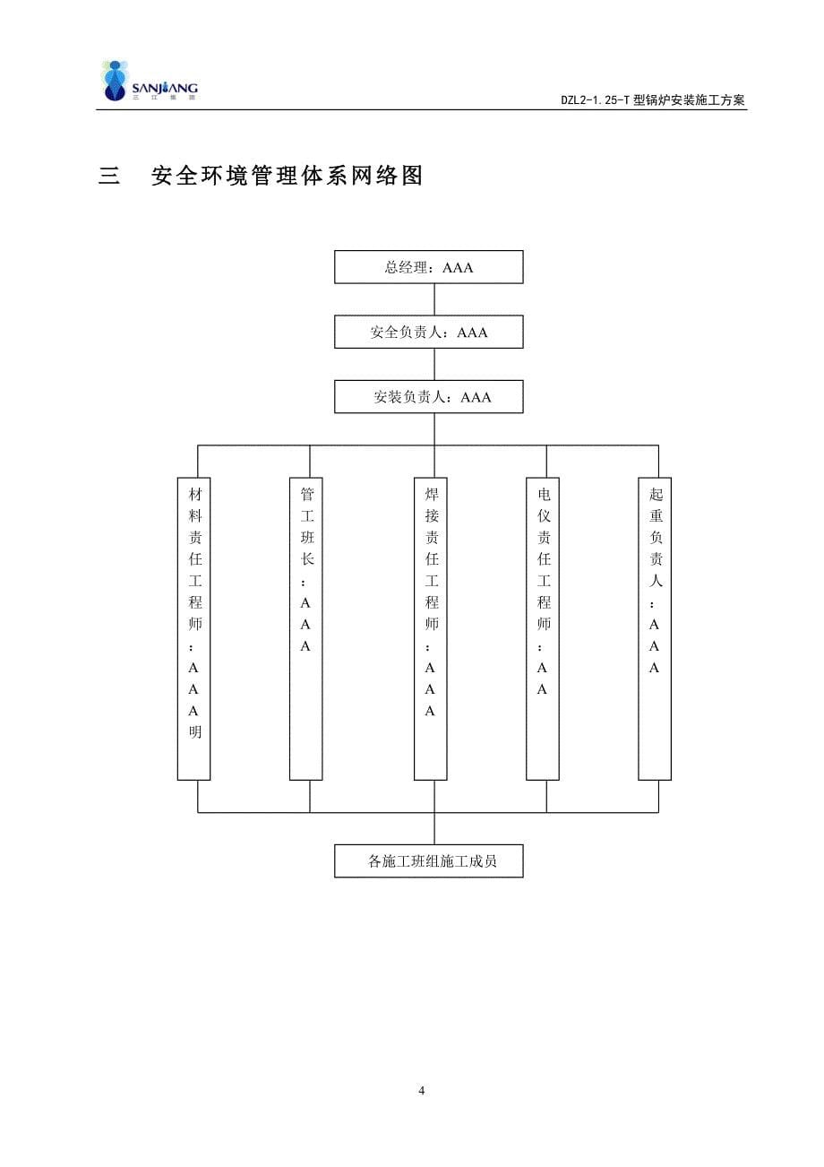 快装链条锅炉施工方案_第5页